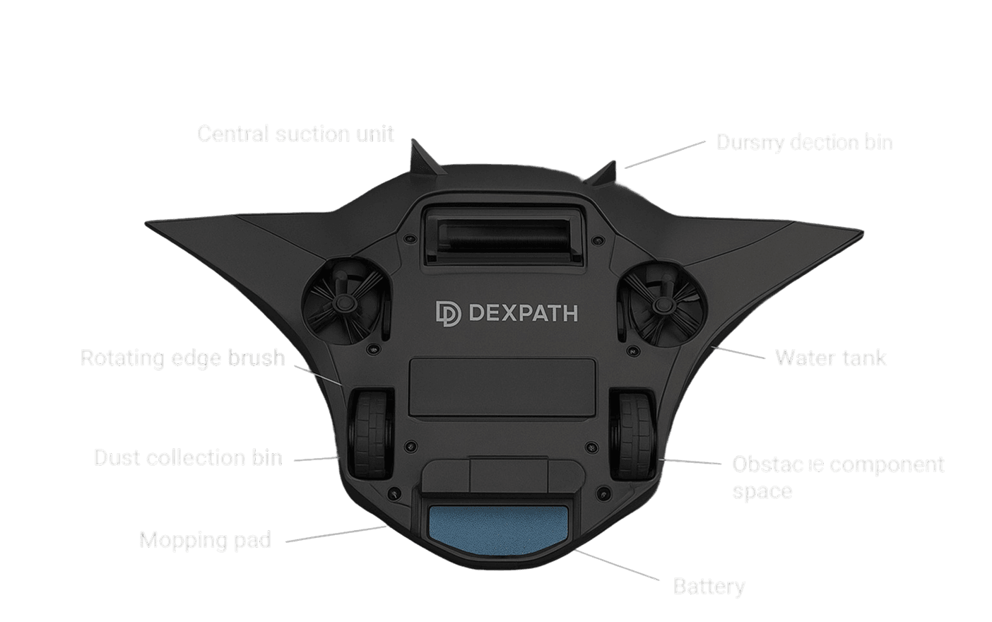 DEXPATH Product